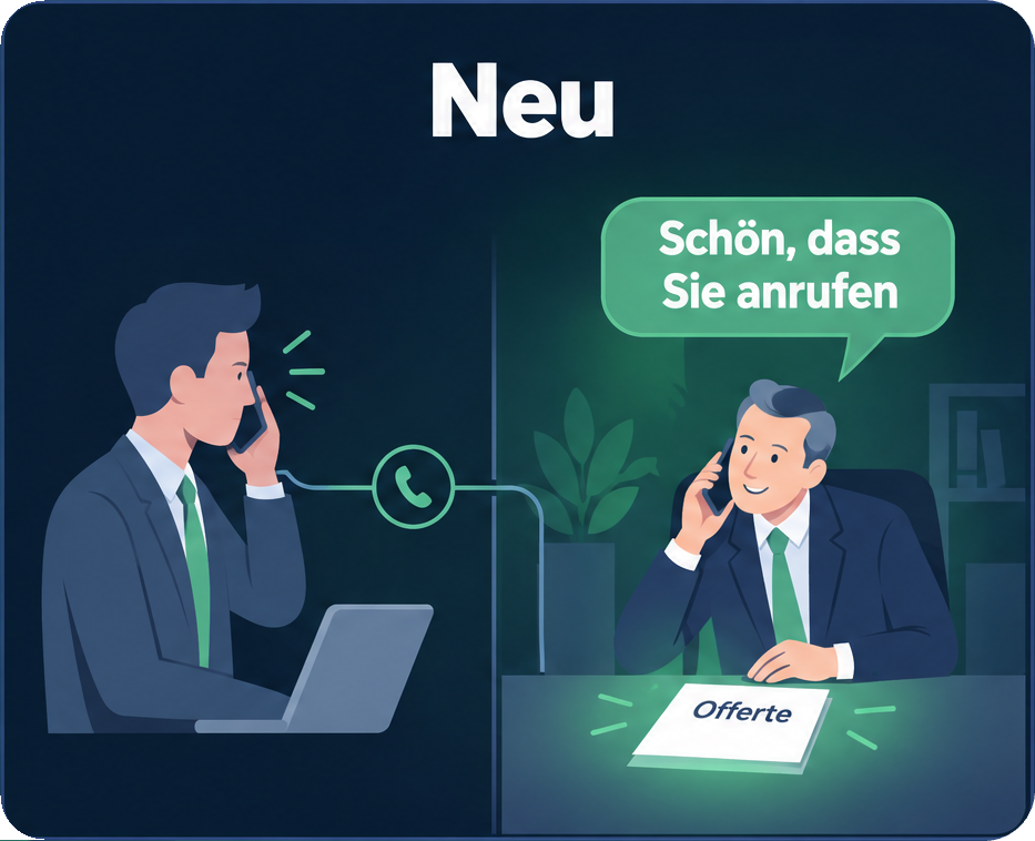 Neu: Der Kunde freut sich über den Anruf, die Offerte liegt bereit